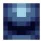 2D Render Front