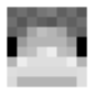 2D Render Front